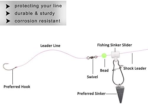 Linha de pesca Slides Slides Catfishing, clipes de peso de chumbada pesada com aço inoxidável de alta resistência