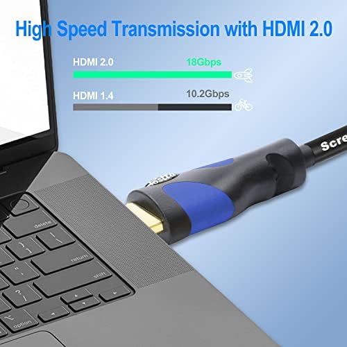 Cabo Postta HDMI 100 pés com cabo de sinal de sinal embutido HDMI 2.0V com 2 peças CABELA+Adaptadores HDMI de 2 peças suportam 3D, 1080p, Ethernet, Audio Return-1 pacote