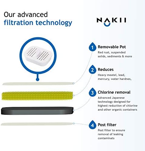 Nakii Water Filter Pitcher - durading 150 galões, tecnologia suprema de filtração rápida e purificação, remove