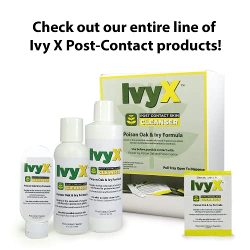 Produtos Coretex Ivyx pós-contato