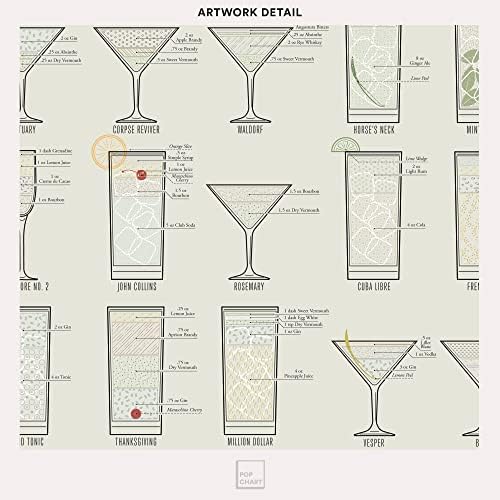 Gráfico pop | Cartaz de mixologia clássica de coquetéis | PRIMAGEM DE ARTE DE 16 X 20 | Infográfico de receitas de coquetel | Decoração do bar da casa para parede | projetado e feito nos EUA
