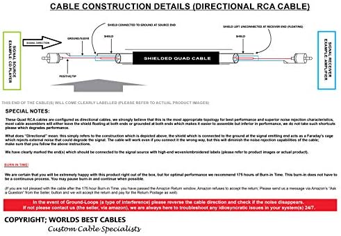 Par de cabo RCA de 25 pés-Gotham GAC-4/1 Star-Quad-Quad Audio Interconect Cable com anfenol acpr