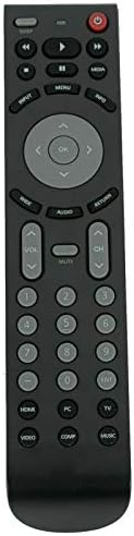WINFLIKE RMT-JR01 Replace Remote for JVC TV JLC32BC3002 JLE32BC3001 JLE37BC3001 JLC37BC3000 JLC42BC3000