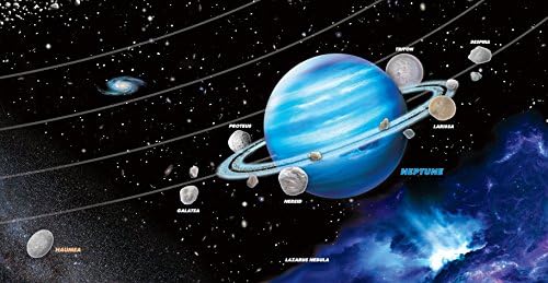 O pôster do sistema solar - um mapa abrangente do sistema solar - por solarquest o jogo imobiliário