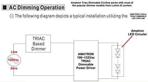 NOVO 120VAC TRIAC Dimmable !!! AMATRON 12 T9 LED Circline 18W 3000K Lente fosca branca quente com 100-132VAC