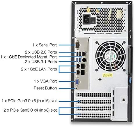 NFINA 114ET-EW New Mid-Tower Server, Intel Xeon E-2224, 8GB ECC 2666 DDR4, 2x 1TB HDDS Storage