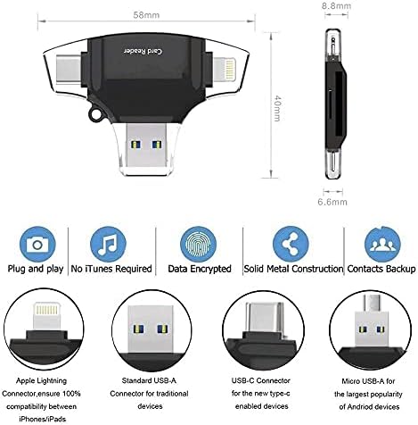 Boxwave Gadget Compatível com Realme C30 - AllReader SD Card Reader, MicroSD Card Reader SD Compact USB para Realme C30 - Jet Black