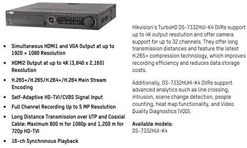 Hikvision DS-7332HUI-K4-2TB Série Pro Turbohd 32 Channel 5MP Tribrid DVR, versão dos EUA,