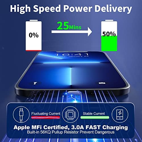 [Apple MFI Certified] iPhone 14 Pro Super Fast Charger, Dlsdilasi 3 pacote 20W PD USB-C Smart Power Rapid Charger