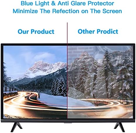 Kelunis Anti Glare Anti Break LCD TV Protetor de tela, painel de protetor de tela de filtro de luz