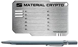 Material Bitcoin Material Crypto - DIY - Carteira de criptomoeda de aço indestrutível - Compatível com sementes