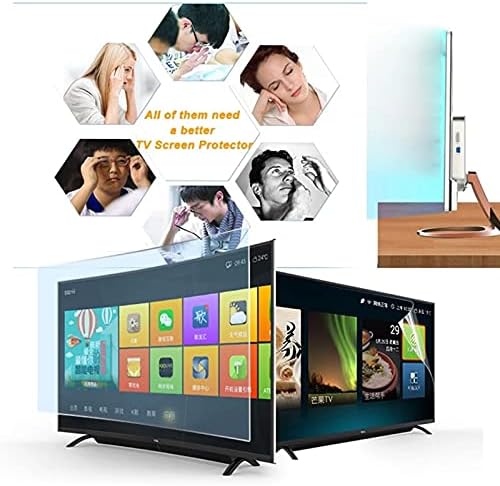 Kelunis 32-75 polegadas de tela de tela de TV, filme anti-azul/anti-Glare/poeira, filtra a luz