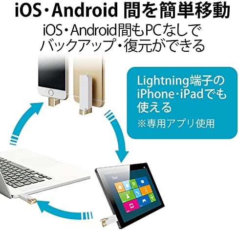 Elecom MF-LGU3B064GWH Memória USB, 64 GB, compatível com iPhone/iPad, certificado MFI, adaptador de conversor Lightning