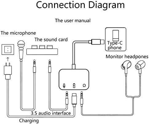 Teckeen Multi-Port Universal Tipo-C Cartão de som USB 3,5 mm Adaptador de alto-falante de ouvido de áudio