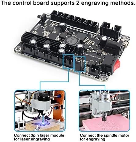 Rattmmotor Atualização GRBL 1.1F Controlador USB CNC Placa de controle de máquinas de gravador CNC de