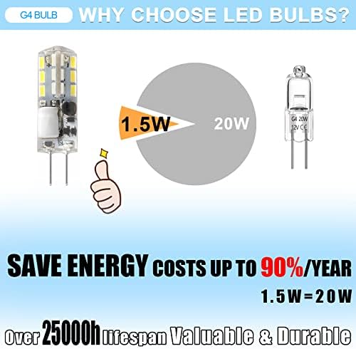 TLXSNB G4 Bulbo LED 12V 20W Halogen Bulbo Substituição 6000K Luzes brancos de luz do dia para paisagem
