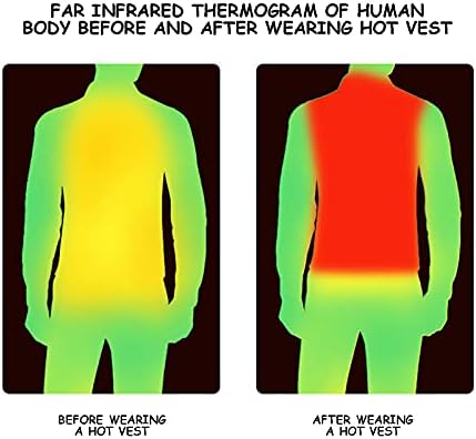 Jaqueta aquecida aquecida com colega aquecida carregamento USB para homens e mulheres mais quentes do corpo, 11