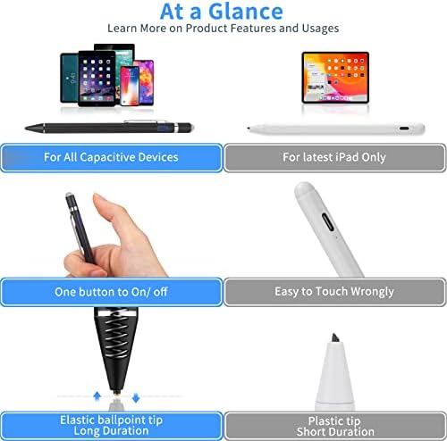 Stylus para 2021 iPhone 13 Pro Max Lápis, Evach Digital lápis com caneta de 1,5 mm de ponta de ponta Ultra