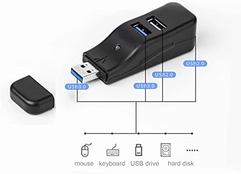 TWDYC USB 3.0 Hub 2.0 Hub 4 Porta Usb Splitter Expander múltiplos USB Cable Hub Splitter Splitter Adaptador