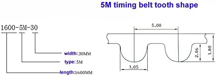 HTD5M 245 Correia de tempo da polia de loop fechada 15 mm de largura de 5 mm de 5 mm 245 mm