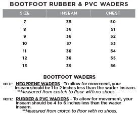 2116249-12 Windward PVC Chest Wader Btft