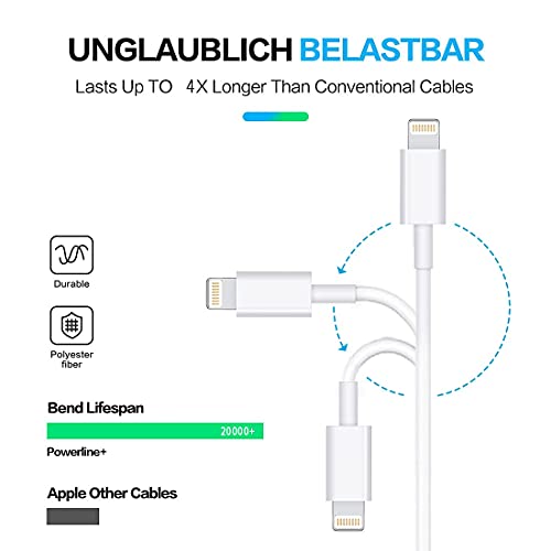 Cabo USB C para Lightning 3pack 3ft [Apple MFI Certified] iPhone Fast Charger Cabo USB-C Cabo de