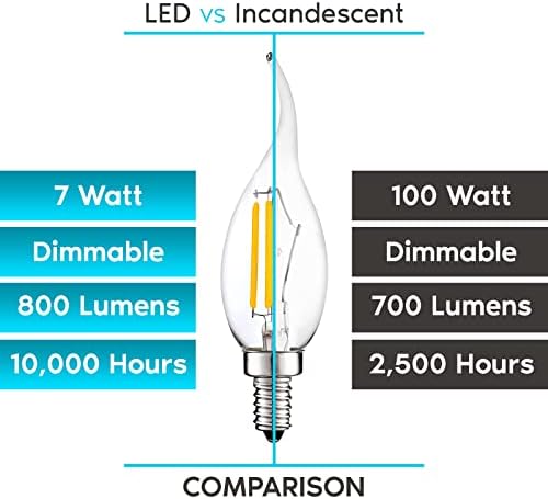 Lâmpadas de lâmpadas de candelabra de 12 pacote Luxrite equivalentes a 100 watts, 800 lúmens,