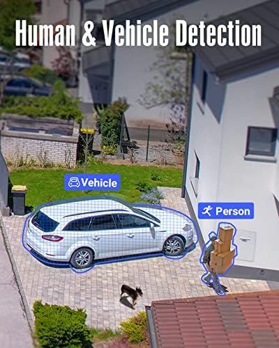 Annke 5MP Lite H.265+ Recorder DVR de segurança com detecção de AI Human/Vehicle, 8CH Hybrid 5-em-1 CCTV